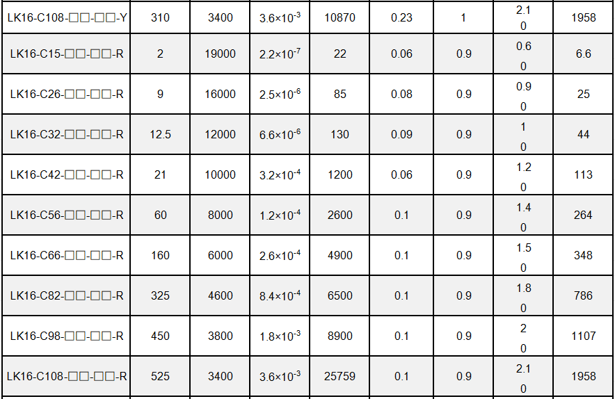 LK16 clamp-2.png