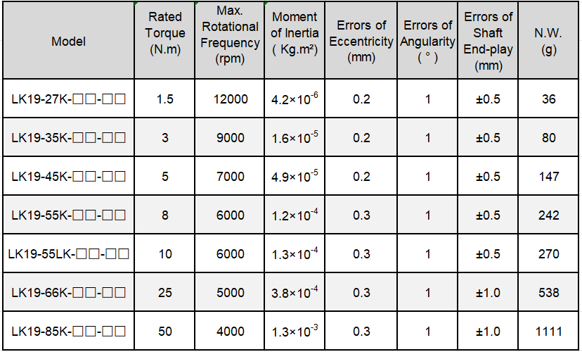 lk19 keyway coupling-1.png