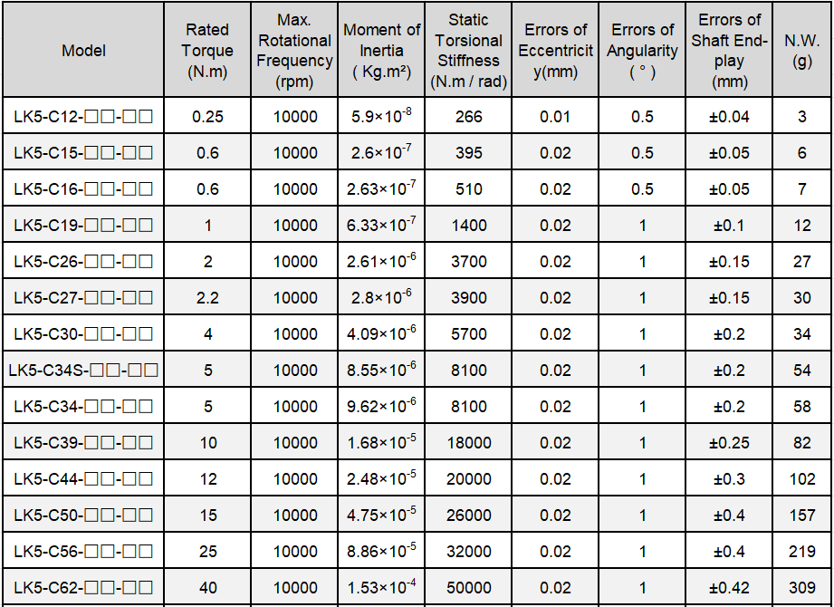 LK5-Single type-3.png