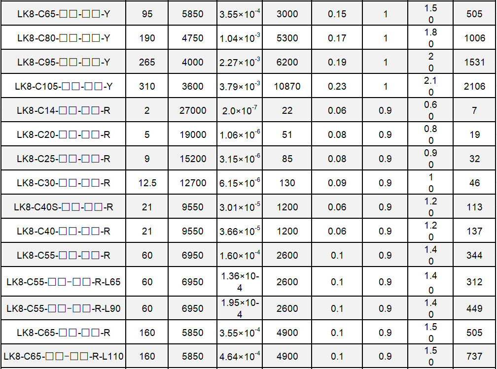 LK8-Jaw coupling-4.png